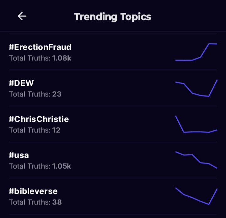 rocca_fella_ua's tweet photo. Update on our SBO

#erectionfraud now has more tags than #USA 😂☠️ https://t.co/xjXSteo6J4