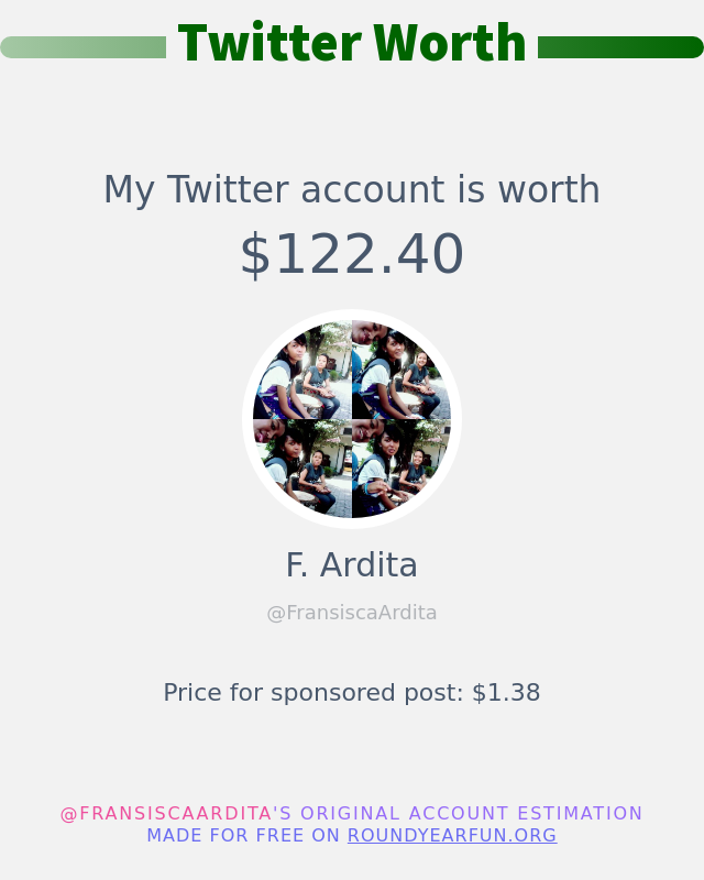 FransiscaArdita's tweet photo. My Twitter worth is: $122.40

➡️ https://t.co/USVMc5l3cb https://t.co/BltyiqKpfJ