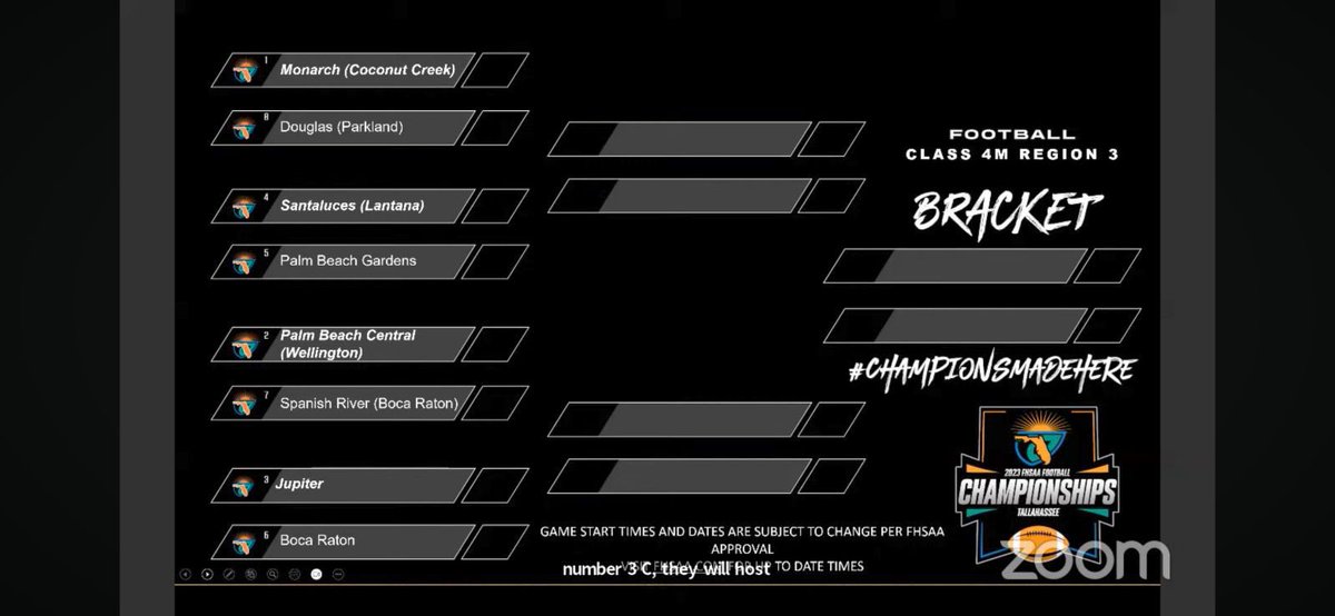 PBG GATORS FOOTBALL (@gatorspbg) on Twitter photo And the regional brackets are set. Now it’s do or die <a href="/CoachHiggins50/">Tyrone Higgins</a> <a href="/coachc60/">Coach Collie</a> <a href="/Coachob_edwards/">Obrian Edwards</a> <a href="/coach_newbster/">Earl Newby</a> <a href="/CoachRiceDrew/">Drew Rice</a> <a href="/RouteChemist/">Route Chemist</a> @CoachGreen561 <a href="/LBU561/">LBU561</a> And the regional brackets are set. Now it’s do or die <a href="/CoachHiggins50/">Tyrone Higgins</a> <a href="/coachc60/">Coach Collie</a> <a href="/Coachob_edwards/">Obrian Edwards</a> <a href="/coach_newbster/">Earl Newby</a> <a href="/CoachRiceDrew/">Drew Rice</a> <a href="/RouteChemist/">Route Chemist</a> @CoachGreen561 <a href="/LBU561/">LBU561</a>