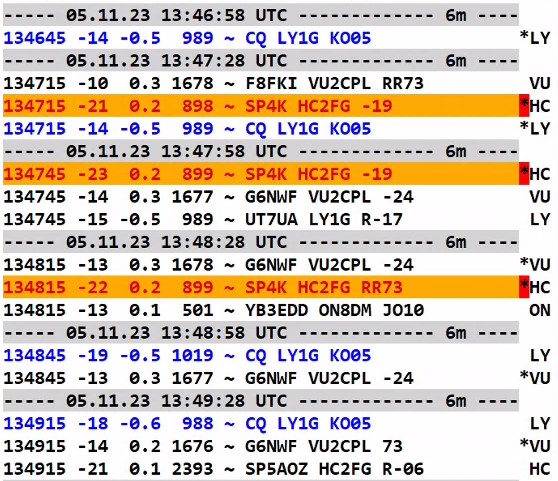 #hamradio #DX #VHFDX @Ham_Radio_News
@dxzone @Six_Addict @DX_World_Japan
@DX_World @MMMonVHF @EI7GL @JD1BLY @JR3REX
@sp_vhf_c @UKSMG @SP5XMU @SP3RNZ Sometimes you don't even have to be in the right place at the right time to work miracles on #Six - was hunting DX QTF 4S7 when...