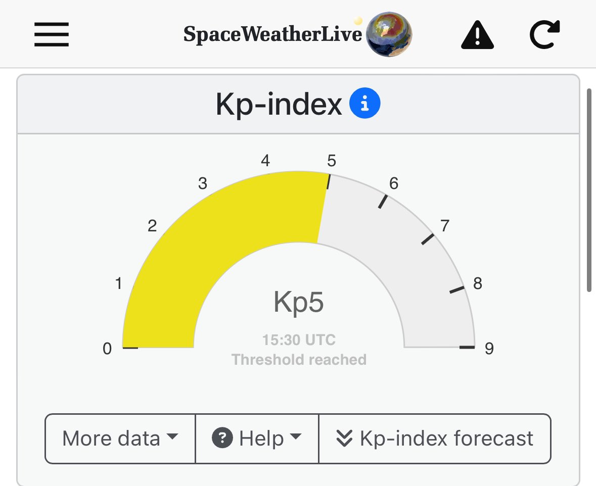 Carlow Weather tweet media