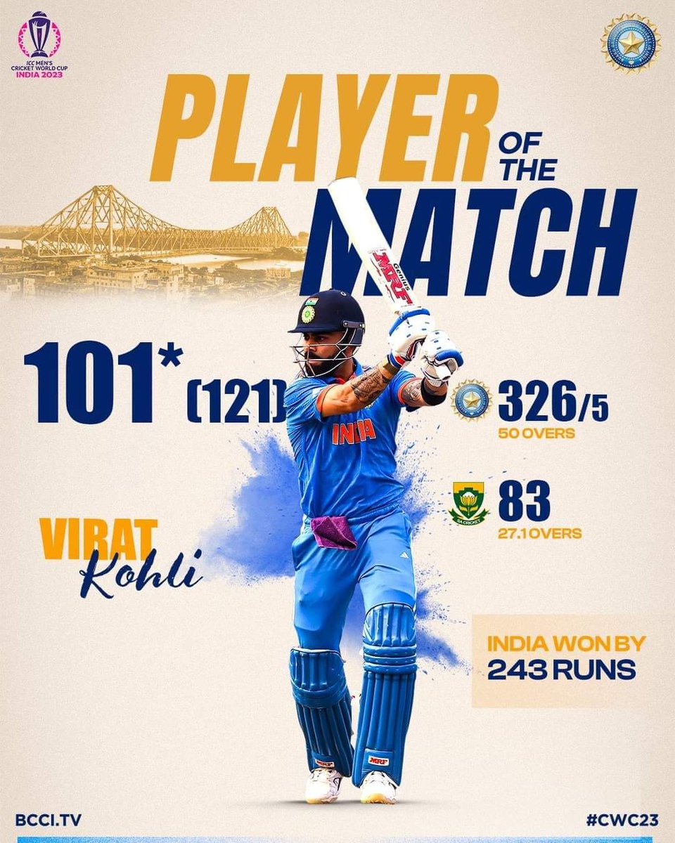 भारत ने अफ्रीका को 243 रन से हराया, टूर्नामेंट में लगातार आठवीं जीत, कंजूस ही होगा जो बधाई न दें जय हिन्द 🥰🥰😍

#INDvsSA #worldcup2023india #indiancricket