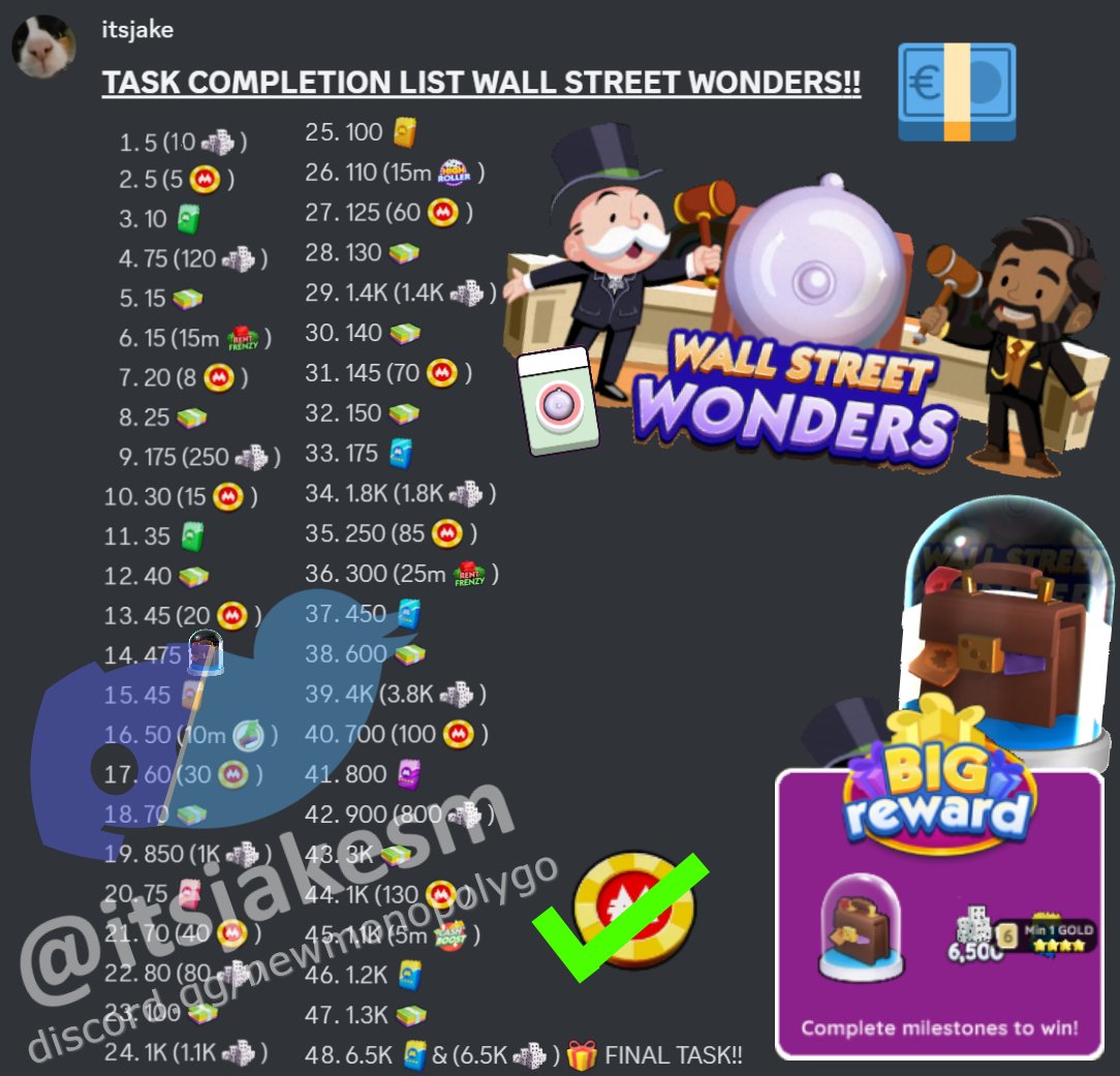 itsjakesm's tweet photo. Wall Street Wonders lists are out!

Remember there are 2 separate lists, one for those on PEGE and the other on Egypt event, so make sure you follow the right one! if you have neither event... back luck lmao. Pickups today so GL!

JOIN NOW for latest info!
https://t.co/sCsf5P6dvr https://t.co/d0zLjWaqHZ