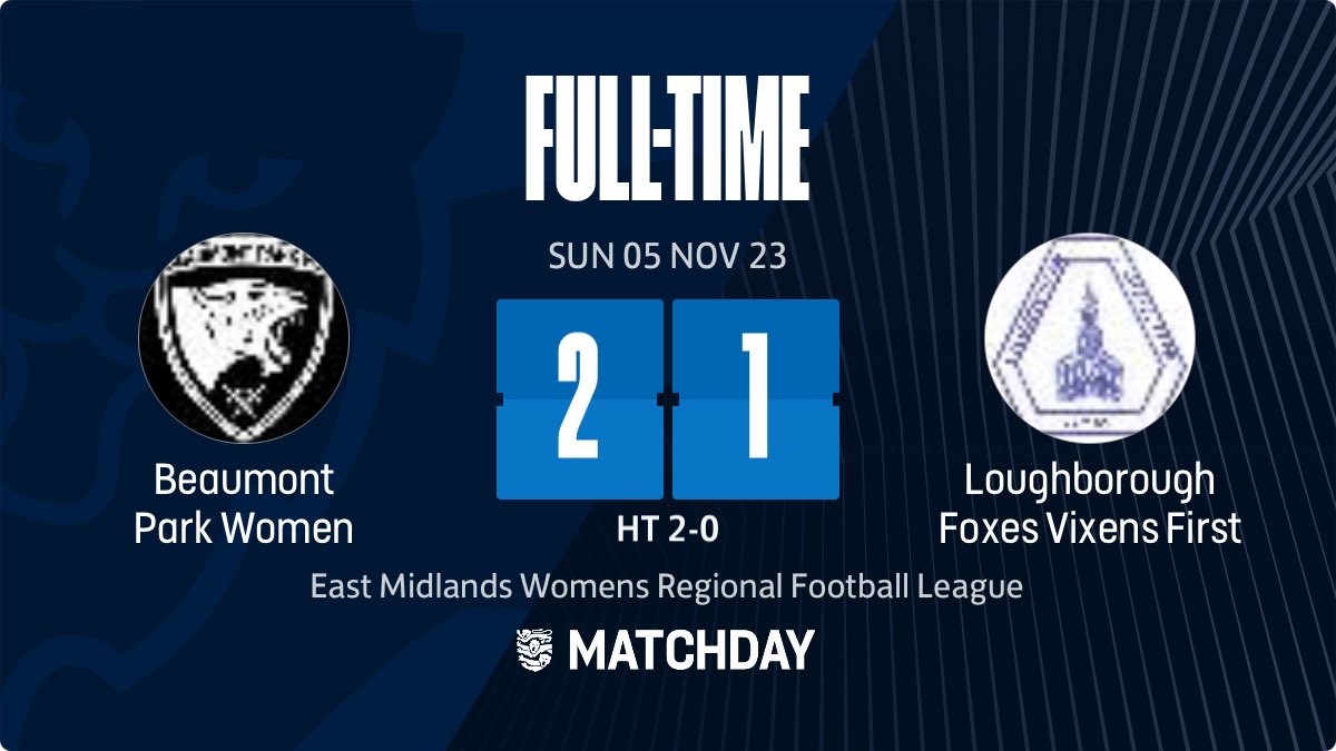 Defeat on the road for foxes, great battle in the second half but couldn’t get the equaliser.