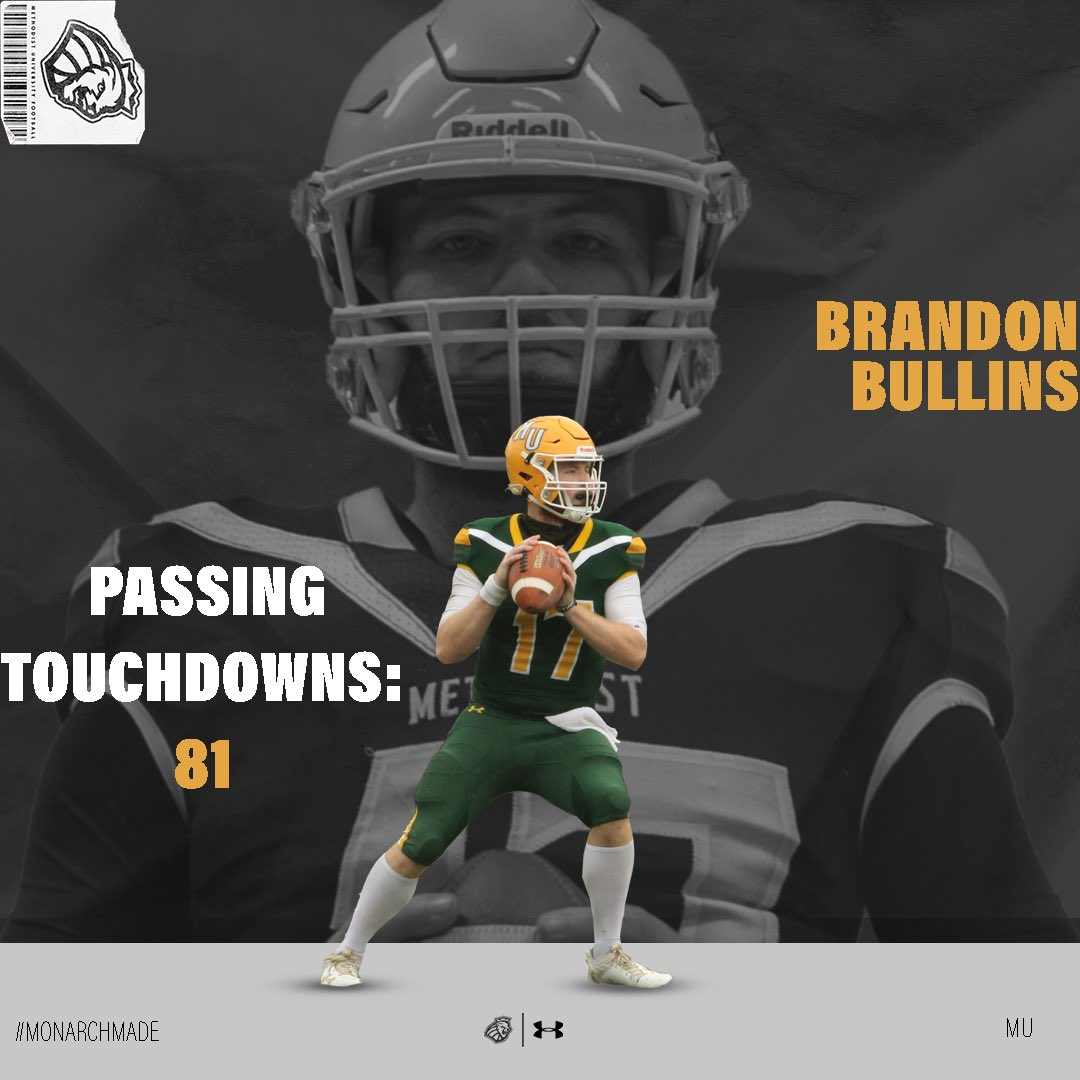 During yesterday’s win, Brandon Bullins officially tied the record for most Touchdown Passes thrown in school history! #MonarchMade