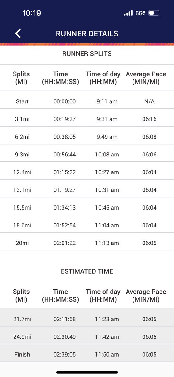 Keep rolling <a href="/MrAndersonPhyEd/">Sam Anderson</a>!

#NYCMarathon #196pride