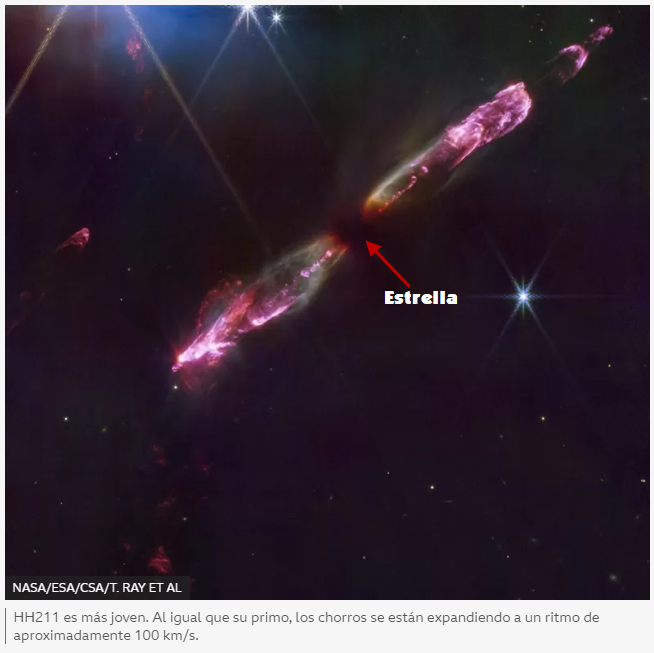 German_Fdz's tweet photo. Este espectáculo de luz ocurrió en nuestro sistema solar hace 4600 millones de años, cuando nació nuestra estrella. 
Las estrellas nacen por acumulación de polvo e hidrógeno en una zona del espacio. https://t.co/iE9PIoCBv8