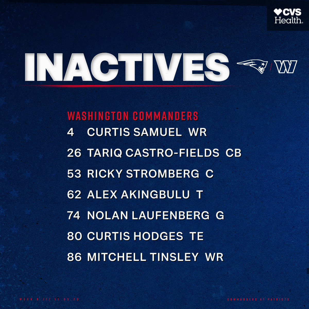 Commanders inactives.