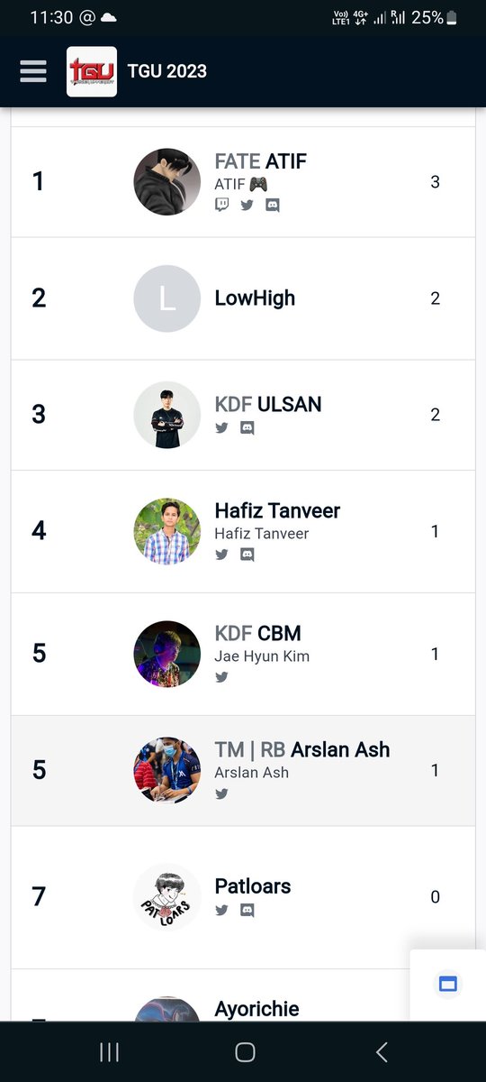 Twis | Hafiz Tanveer tweet media