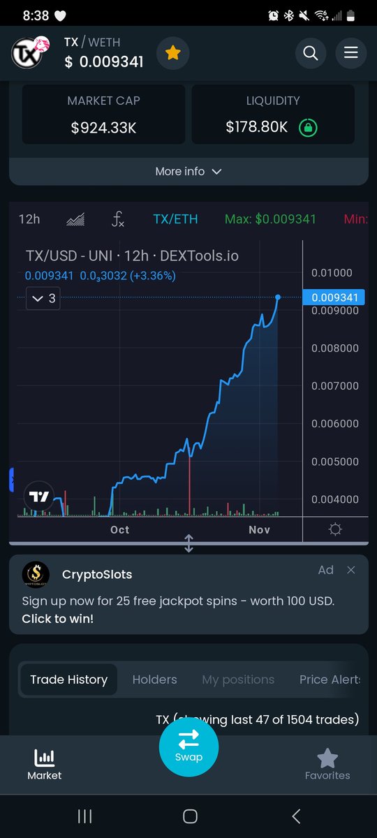 4EverBullish tweet media