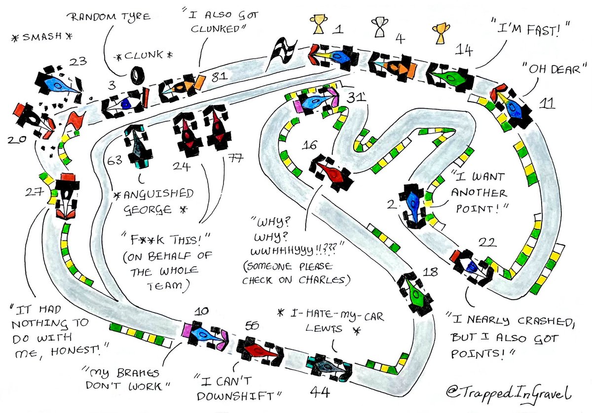 TrappedInGravel's tweet photo. Good thing lots of drivers like this track because I’m guessing a few of them didn’t enjoy the race… here’s an attempt to capture the misery…
#F1 #BrazilGP https://t.co/1lBOirVAlS