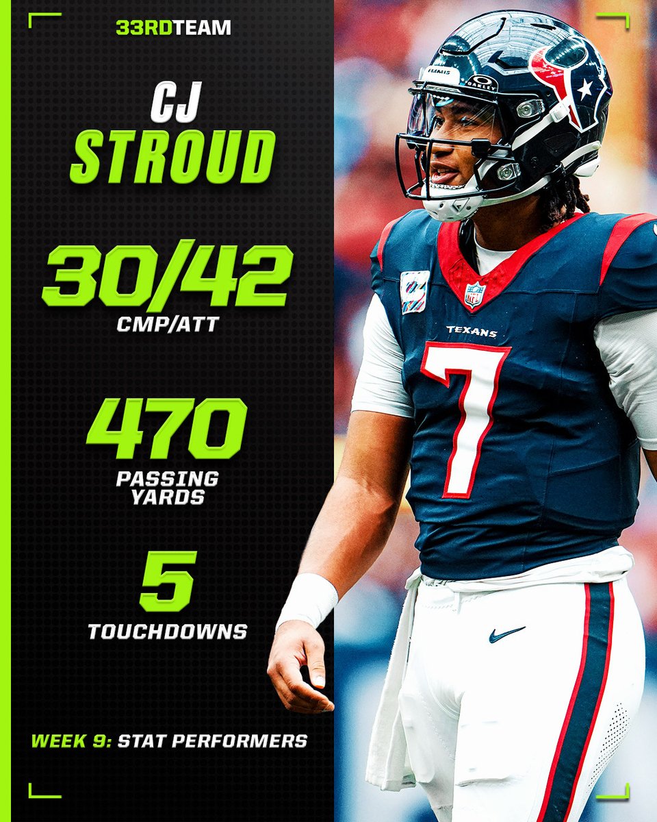 Ari Meirov (@mysportsupdate) on Twitter photo "CJ Stroud did poorly on the S2 test."
Stroud's response: "Iâm not a test taker; I play football."
... And guess what? He's really good at it.
What a performance.
(đ¸ <a href="/The33rdTeamFB/">The 33rd Team</a>) "CJ Stroud did poorly on the S2 test."
Stroud's response: "Iâm not a test taker; I play football."
... And guess what? He's really good at it.
What a performance.
(đ¸ <a href="/The33rdTeamFB/">The 33rd Team</a>)