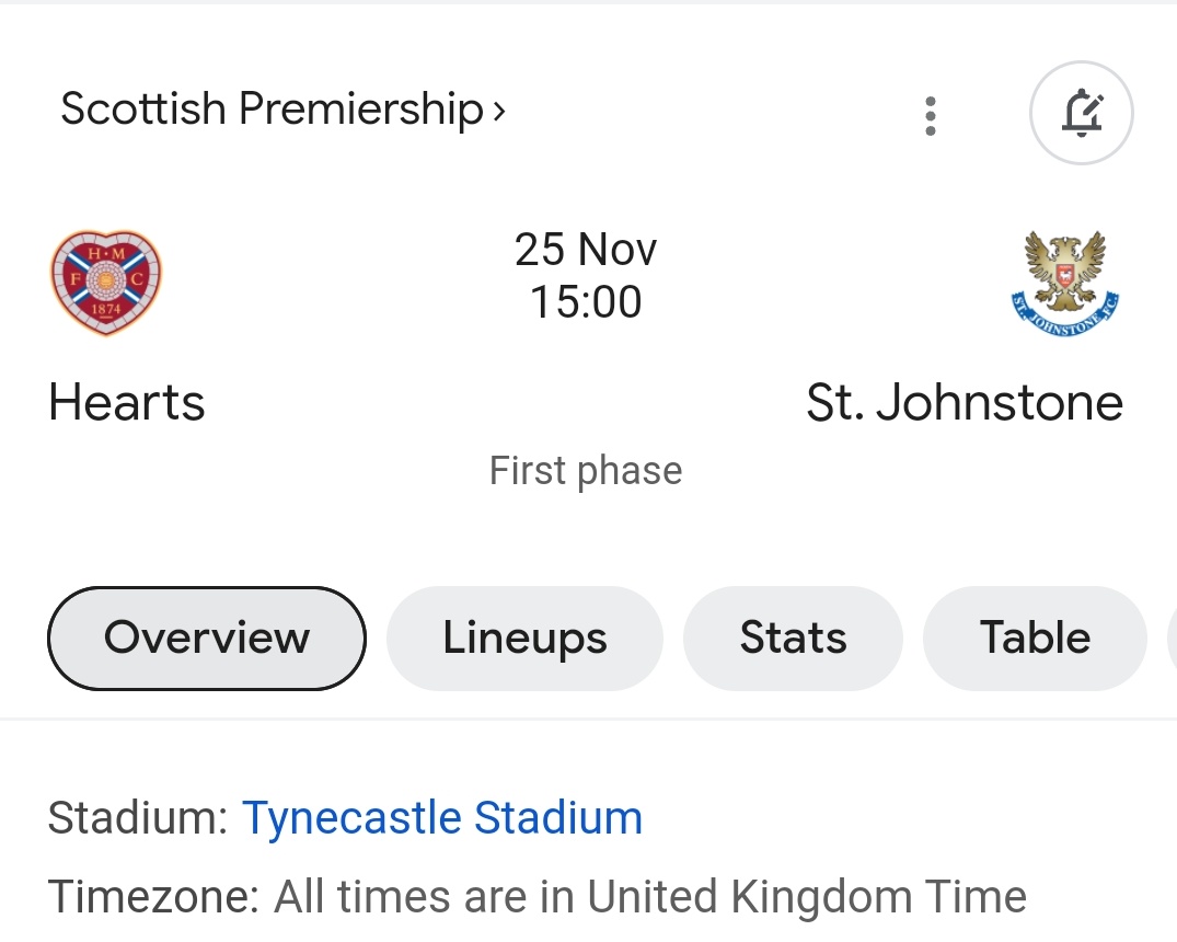 Heart of Midlothian 0-1 St Johnstone