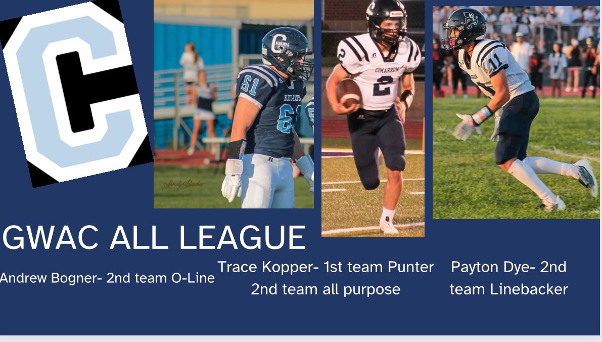 Congratulations to these Bluejays on their GWAC All-League selection! I’m very proud of these young men! It is very well deserved! Photo credit to Sandy Myers Millershaski