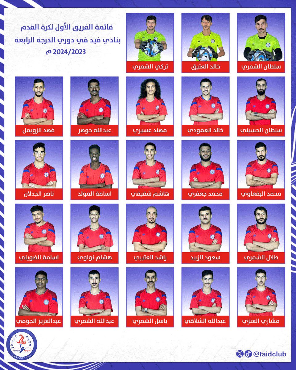 " ذئابنا اكتملت وحان وقت الجِد " قائمة #الذئاب النهائية في دوري الدرجة الرابعة هذا الموسم 🤩💙

#نادي_فيد | #ذئاب_سلمى
#حائل