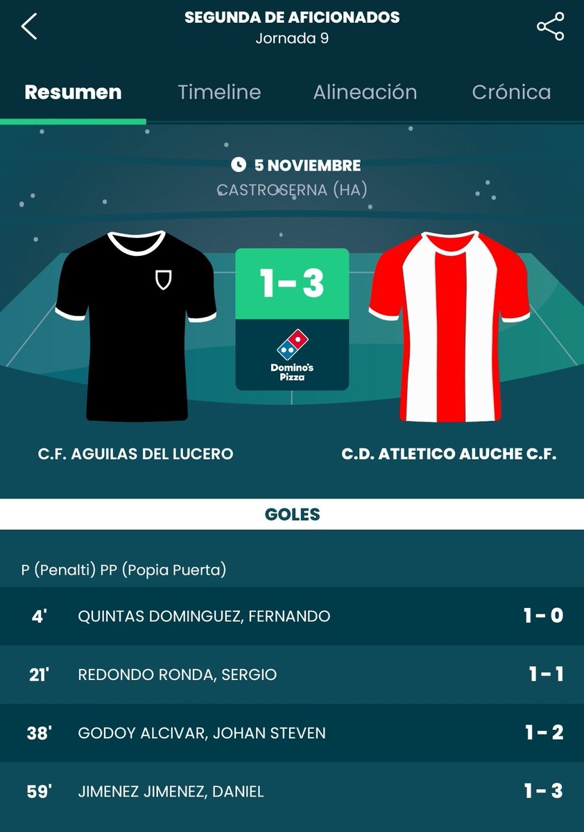 CD Atlético Aluche tweet media