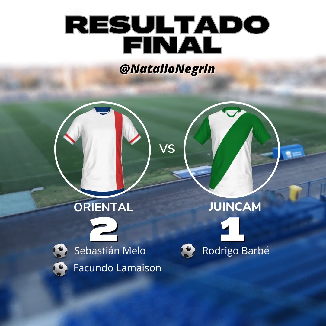 NatalioNegrin's tweet photo. #LigaEcilda
#CopaPlata
@caoriental aseguró su clasificación a Play Off. @ClubJuincam quedó eliminado https://t.co/guOHDIkMuI