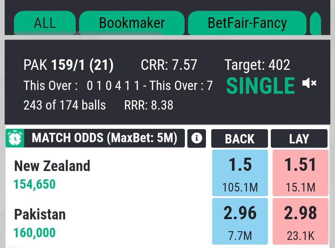 Betproexch7's tweet image. 0326-1129118 (whatsapp)
Get your ID today from 2000 deposit only
Betpro Brings you to #Exciting games like #Cricket #Football #Greyhound #HorseRacing #Tennis &amp;amp; #casino #harisrauf #PAKvAUS #INDvSA #icccricketworldcup2023 #OnlineBusiness #betting #INDvsSA #BCCI #BabarAzam #Fakhar