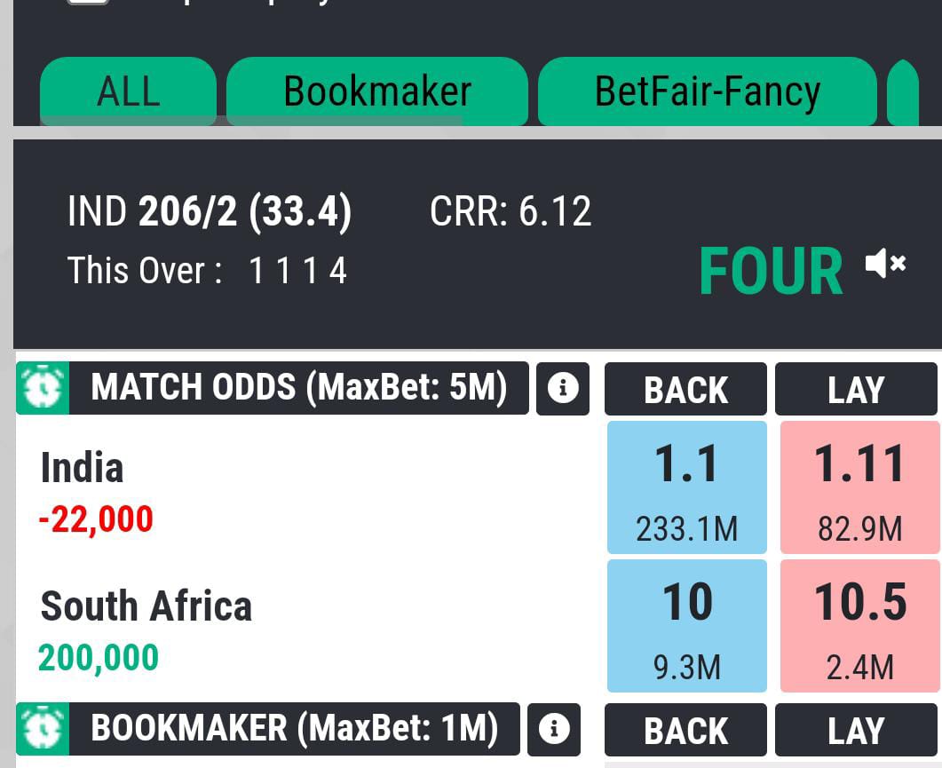 Betproexch7's tweet image. 0326-1129118 (whatsapp)
Get your ID today from 2000 deposit only
Betpro Brings you to #Exciting games like #Cricket #Football #Greyhound #HorseRacing #Tennis &amp;amp; #casino #harisrauf #PAKvAUS #StandWithPalestine #GazaHospital #icccricketworldcup2023 #OnlineBusiness #betting #INDvSA