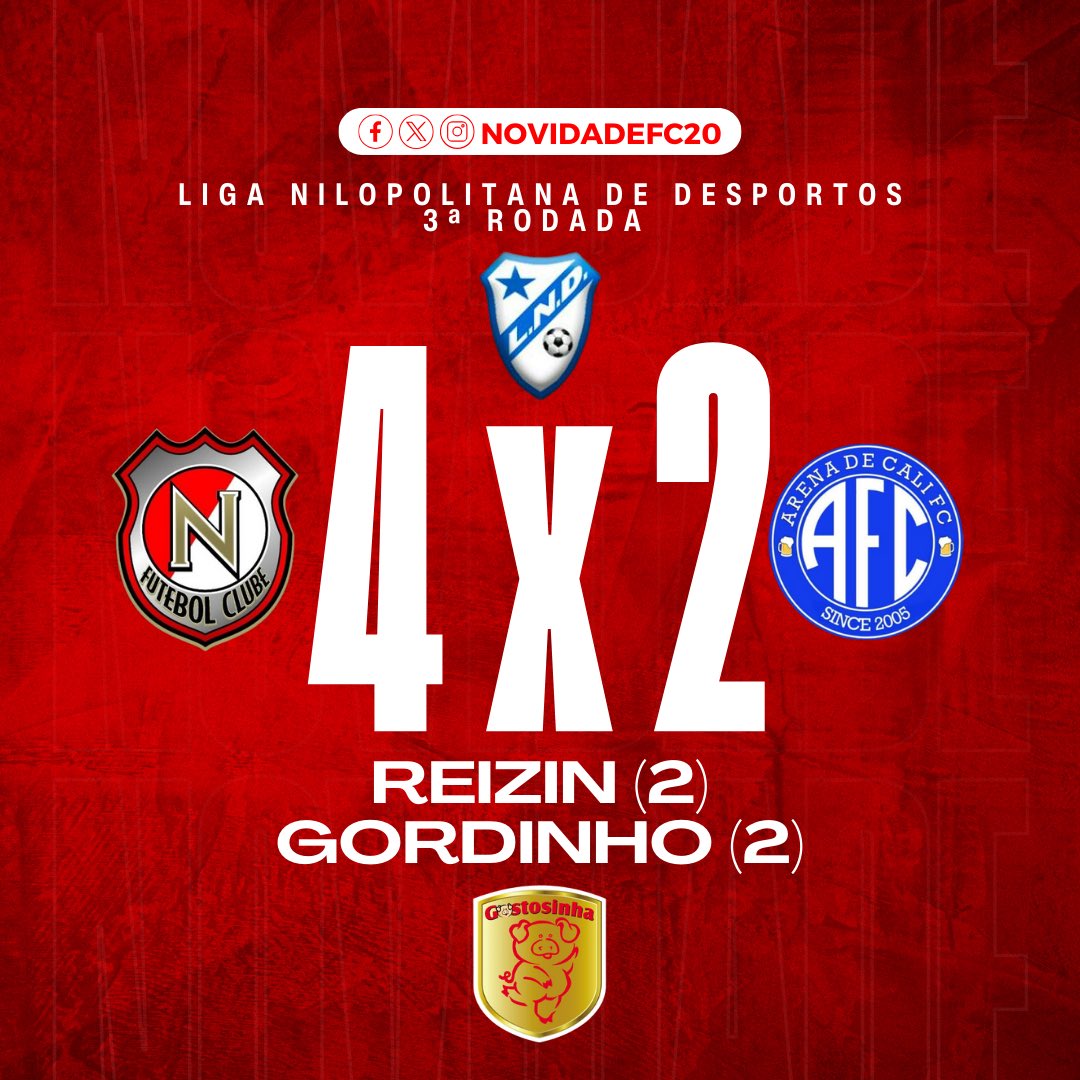 NovidadeFC20's tweet photo. A TROPA PEGOU ❤️🐭🥳

Hoje em Nilópolis, batemos o Arena de Cali por 4 a 2 com dois gols do @reizin98 e Gordinho e seguimos 100% na Liga Nilopolitana de Desportos. Jogo válido pela 3ª rodada da competição.

Destaque para Reizin que marcou em todos os jogos - 7 gols em 3 partidas. https://t.co/OOMi1B0pm7