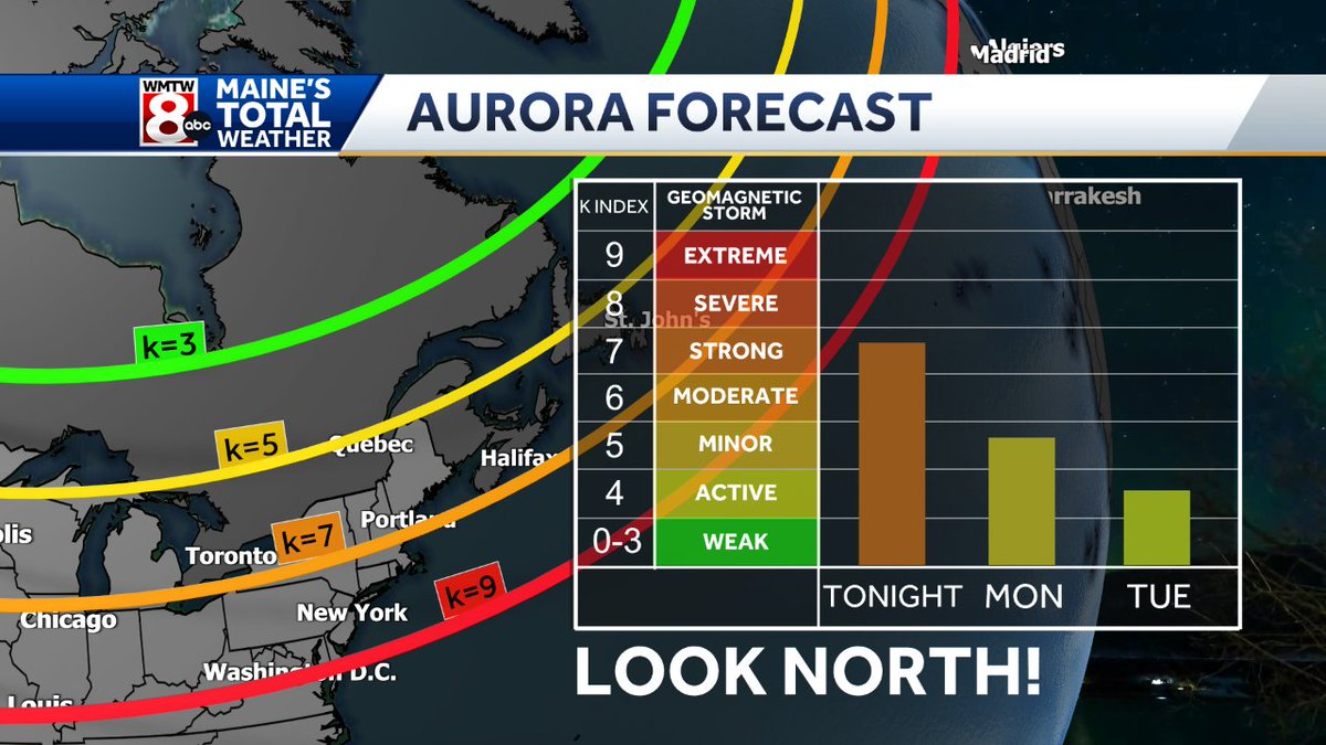RadektheWxman's tweet photo. NORTHERN LIGHTS ALERT: A strong geomagnetic storm is forecast tonight! This means much of northern New England will be able to see the aurora. Look north and move away from any light pollution for the best viewing conditions! #wmtw https://t.co/f0CSj6IWka