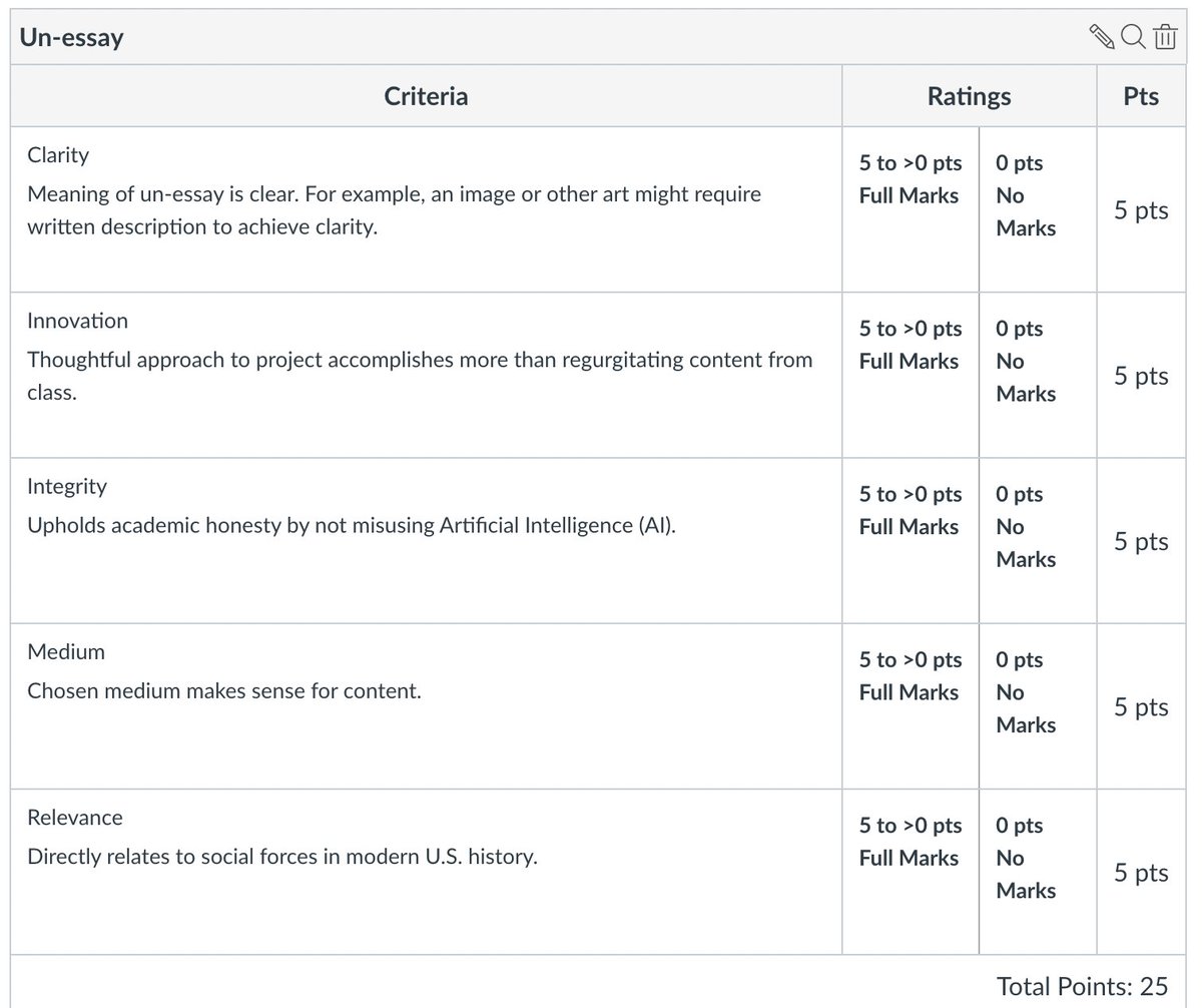 TheOtherRBG's tweet image. just created a new un-essay rubric for my AU class. I do not love it, but it&apos;s better than last year&apos;s #amteaching #teacherchat