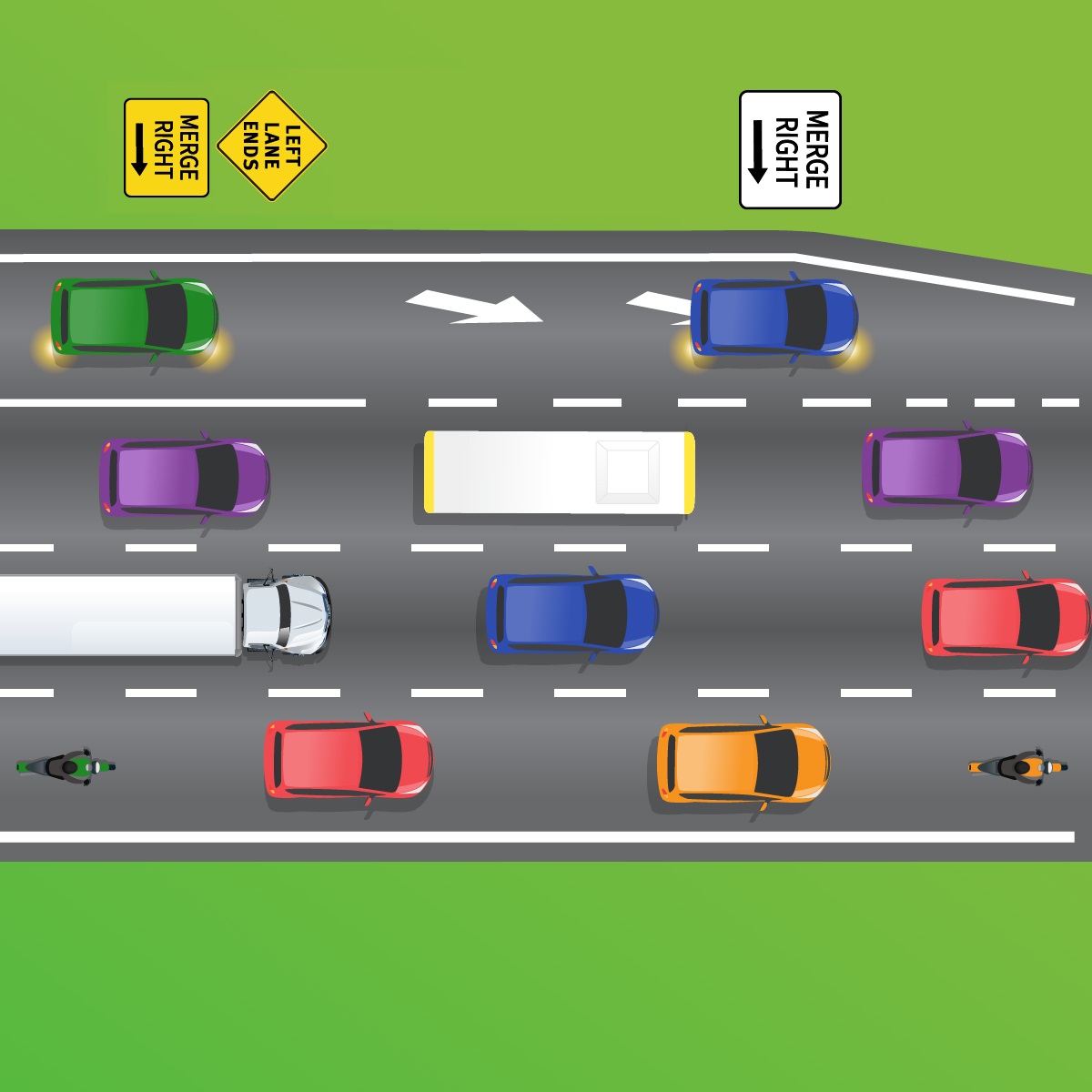 You know your road rules, now it's time to prove it!

Is the green car allowed to cross the continuous line to enter the motorway?