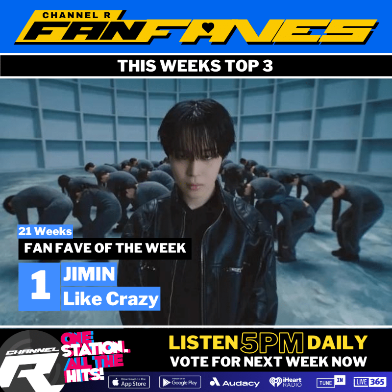 channelrradio's tweet photo. 👍Thanks for joining the #ChannelRFanFaves Results Show. 'Like Crazy' from #Jimin is the #1 Fan Fave Of The Week for a record-extending 21st week!
Hear it play 3X daily ALL week.
#V was #2 & #Jin #3.
Voting is OPEN for next week on our website & app: https://t.co/toJFlQebP4
