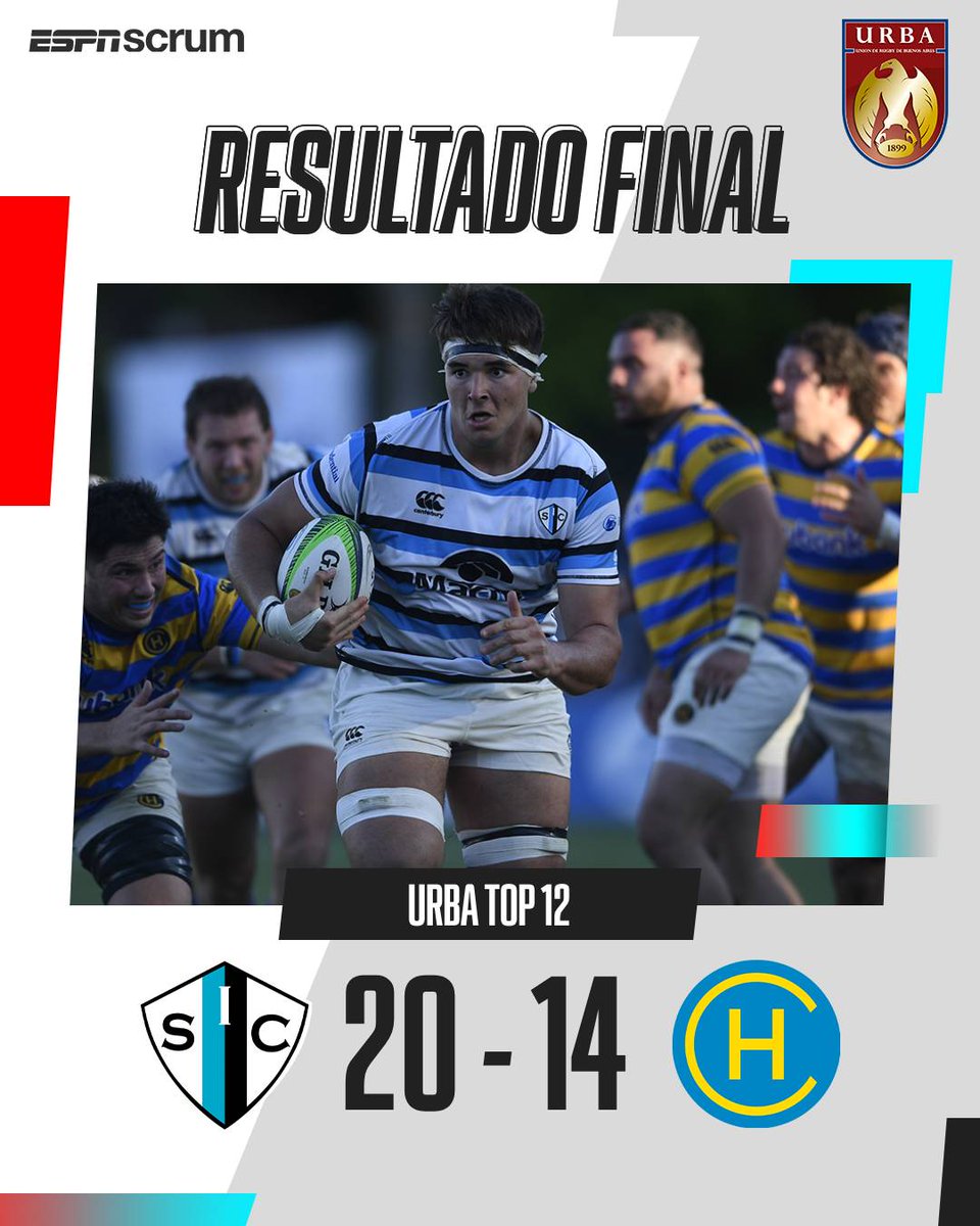 ⚪🔵💪🏻 ¡<a href="/SanIsidroClub/">San Isidro Club</a> es finalista del #URBATop12 Copa Star+! 
En un partidazo, el elenco de Boulogne derrotó 20-14 a <a href="/Club_Hindu/">Hindú Club</a> y enfrentará a <a href="/AAlumni/">Asociación Alumni</a> en la final del certamen.

📸  ProFocus

#ESPNenStarPlus