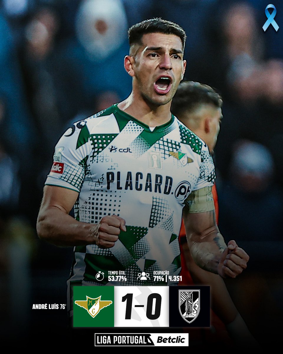 ligaportugal's tweet photo. Um Dérbi resolvido com cabeça 🧠
André Luís encontrou o caminho do golo e resgatou o triunfo para o Moreirense FC no duelo minhoto diante do Vitória SC 💥
#LigaPortugal #LigaPortugalBetclic #CriaTalento #NãoPára #OFutebolÉsTu #MFCxVSC https://t.co/3hKk9QKWBG