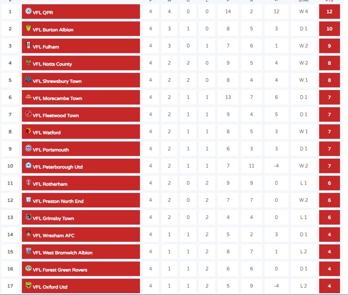 𝙭𝙋𝙤𝙤𝙡𝙚𝙮 tweet media