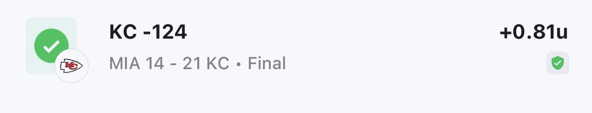 4thQuarterPlayz's tweet photo. #NFL VIP💎 

Chiefs ML💰💰💰

+0.80 Units✅

Congrats to everyone who got on my VIP tickets for today. 1/3 so far with the chiefs win!

DM ME FOR MY 2 UNIT SUNDAY NIGHT FOOTBALL PLAY📲
#4thQuarterPlayz #GamblingX #GamblingTwitter #nflpicks https://t.co/Qf4JqXMj7k