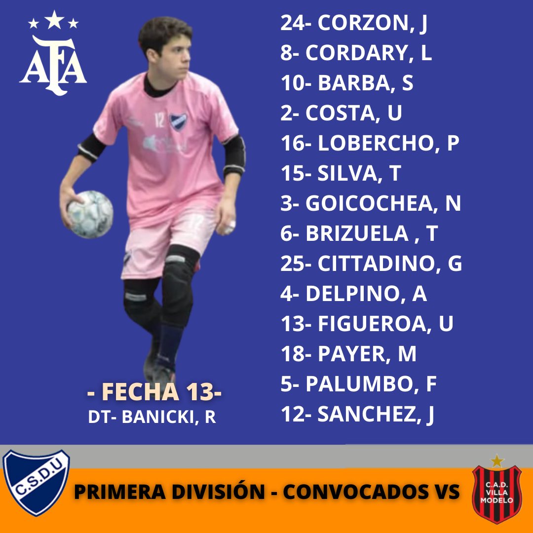 ✍🏼 Estos son los convocados por Rodrigo Banicki para recibir a Villa Modelo por la Fecha 13  💙

#VamosLaU