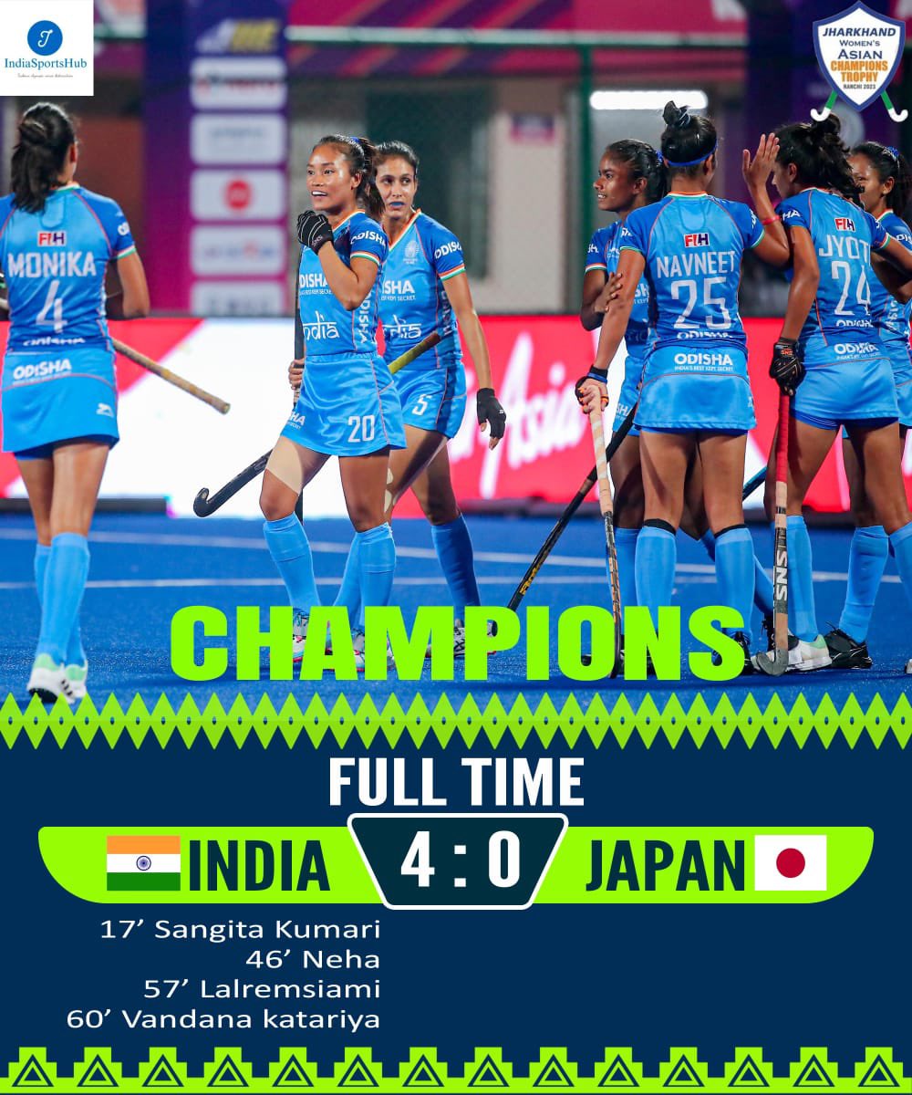🏆 CHAMPIONS 🏆 And India thrashed Japan 4-0 to win #AsianChampionsTrophy India defeated the reigning champions We had last won this trophy in 2016