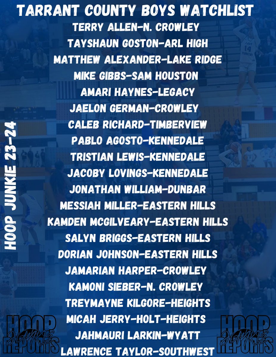 Hoop Junkie Boys Watchlist <a href="/NCBasketball/">NC Men's Basketball</a> <a href="/LakeRidgeHoops/">Lake Ridge Boys Basketball</a> <a href="/BIGSAMhsbb/">BIGSAMhsbb</a> <a href="/Legacyboyshoops/">Legacy Boys Hoops</a> <a href="/CrowleyBball/">Crowley High School Men’s Basketball</a> <a href="/BasketballatKHS/">Kennedale Basketball</a> <a href="/TviewBasketball/">TIMBERVIEW BASKETBALL</a> <a href="/EHills_BB/">Eastern Hills Boys Basketball</a> <a href="/WyattHSBB/">Fort Worth OD Wyatt Basketball</a> <a href="/AHHS_basketball/">FW Arlington Heights Basketball</a>