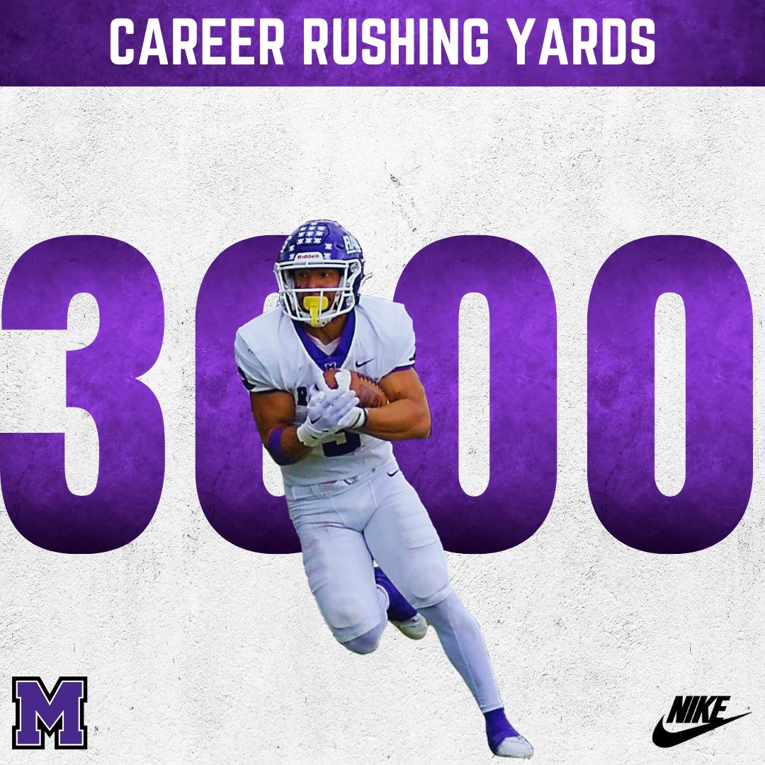 Congratulations to RB DeAndre Parker (Gr.) on becoming the 8th player in program history to eclipse 3,000 Rushing Yards! #ChampionTheStandard