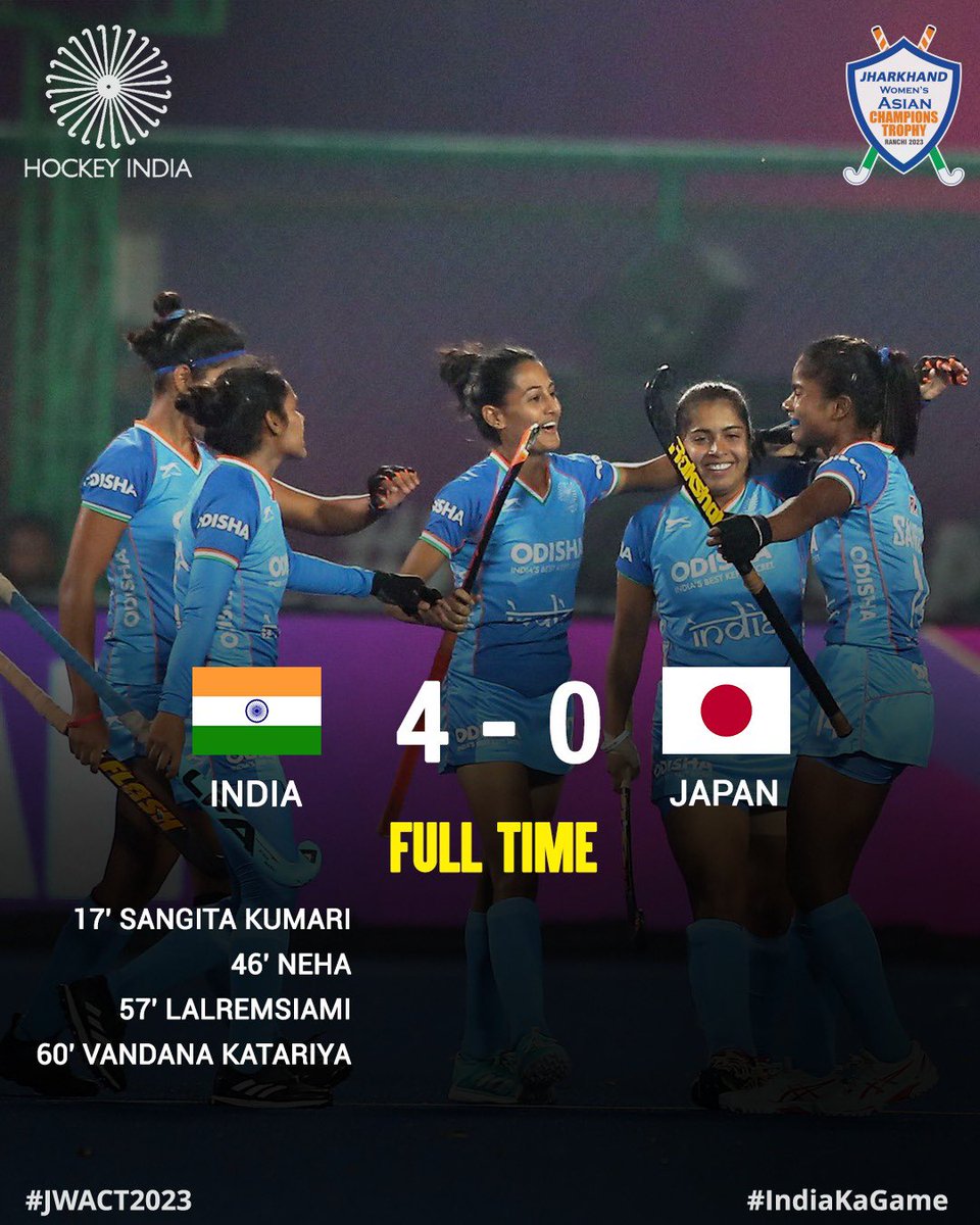 हमारी भारतीय महिला हॉकी टीम को  Women Hockey Asian Champions Trophy जीतने की अत्यंत बधाई।
Gold 🥇🥇 for INDIA 
हमारी बहनों ने फाइनल में जापान को रौंद के भारत को भारत को एशिया का चैंपियन बना दिया।
#WomenInBlue 🙌🥇🇮🇳

#HockeyIndia #IndiaKaGame #JWACT2023
