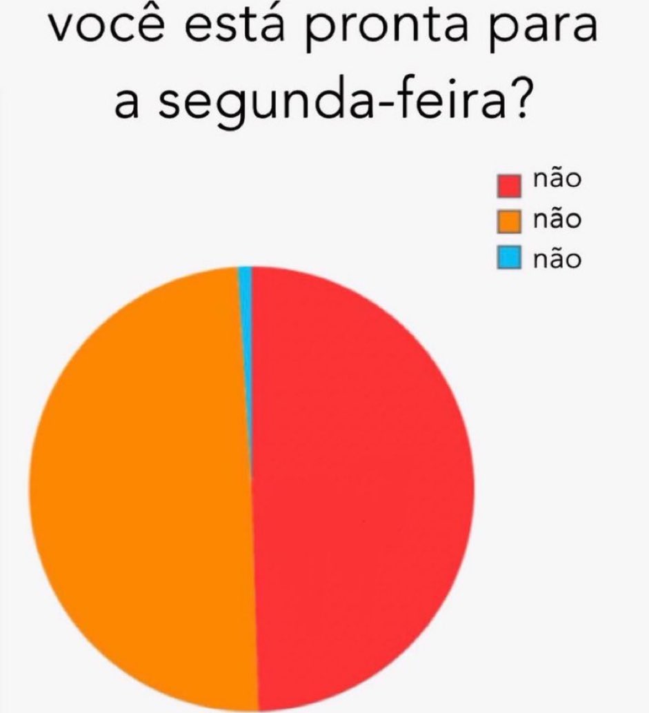 Trouxinha (@euovitinn) on Twitter photo 