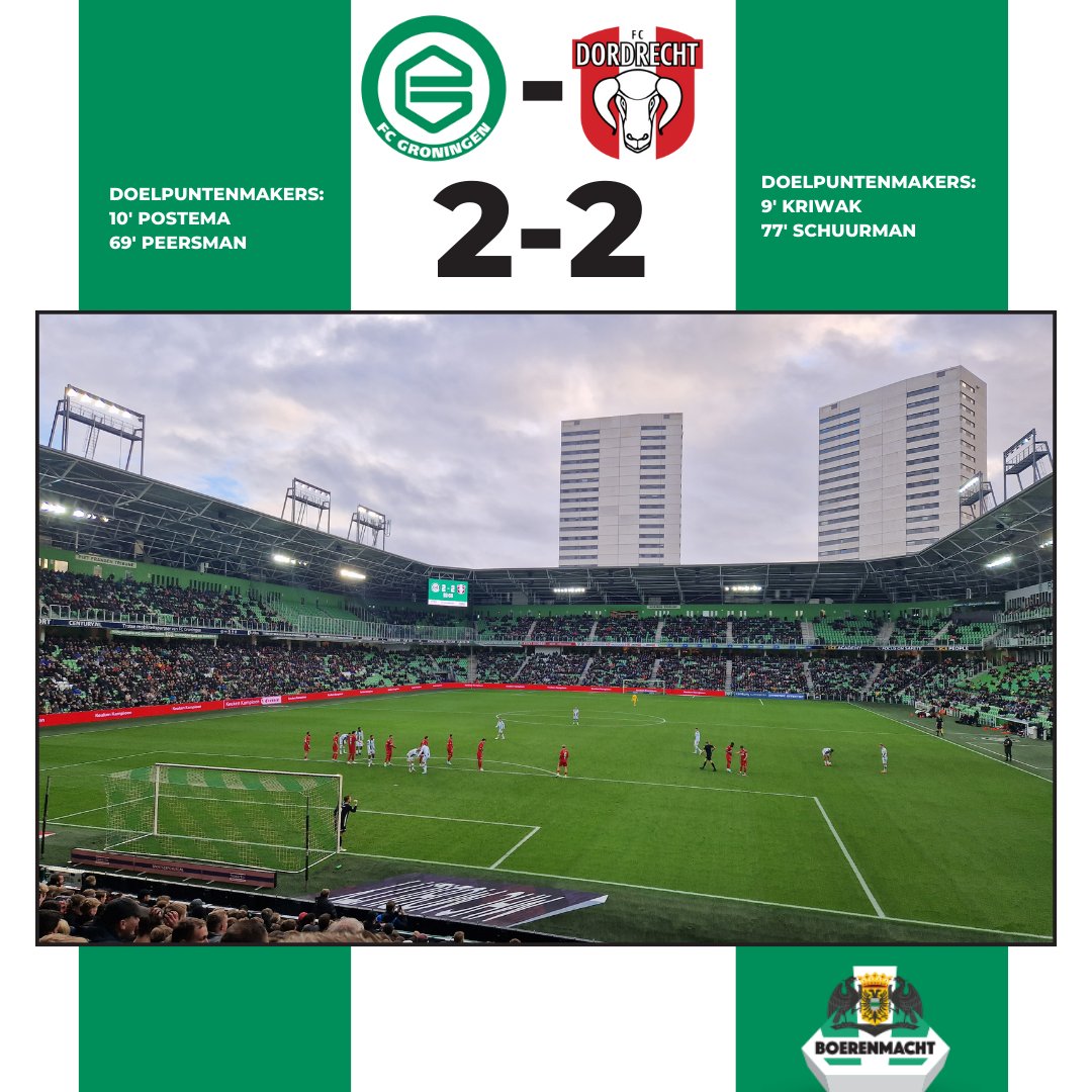 Boerenmacht's tweet photo. FC Groningen weet weer niet te winnen en speelt gelijk tegen Dordrecht
FC Groningen - FC Dordrecht 2-2
#fcgroningen #GROdor https://t.co/vlwDgQvqBq