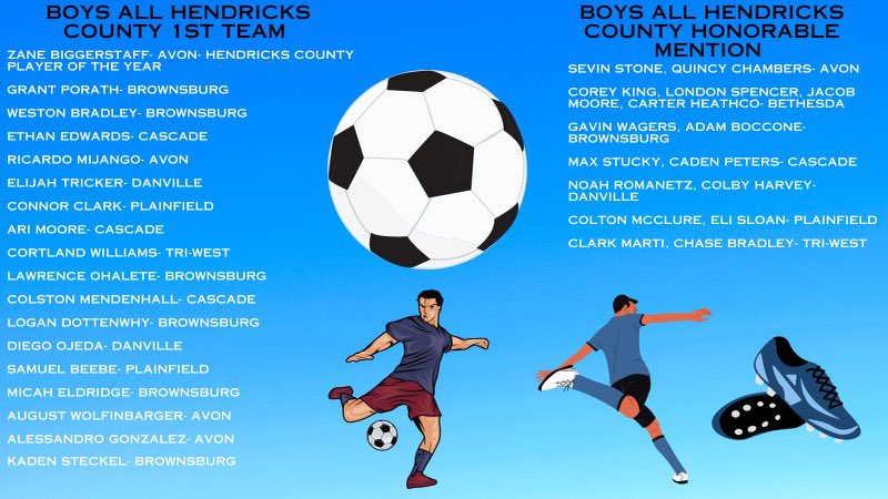 Congratulations to Grant Porath, Weston Bradley, Logan Dottenwhy, Lawrence Ohalete, Micah Eldridge and Kaden Steckel on earning 1st Team All-County! Gavin Wagers and Adam Boccone also picked up Honorable Mention.

<a href="/bhsdogs/">Brownsburg Athletics</a> #BulldogProud