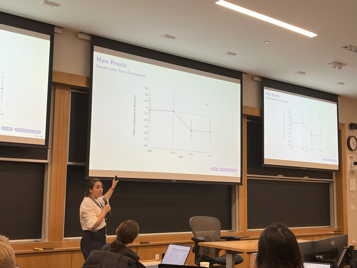 #NEUDC2023 session Religion and Social Identity explored how culture influences socio-economic, political, and environmental outcomes, chaired by @MarcellaAlsan. 

🖇️Read the papers: bit.ly/3MqsReL