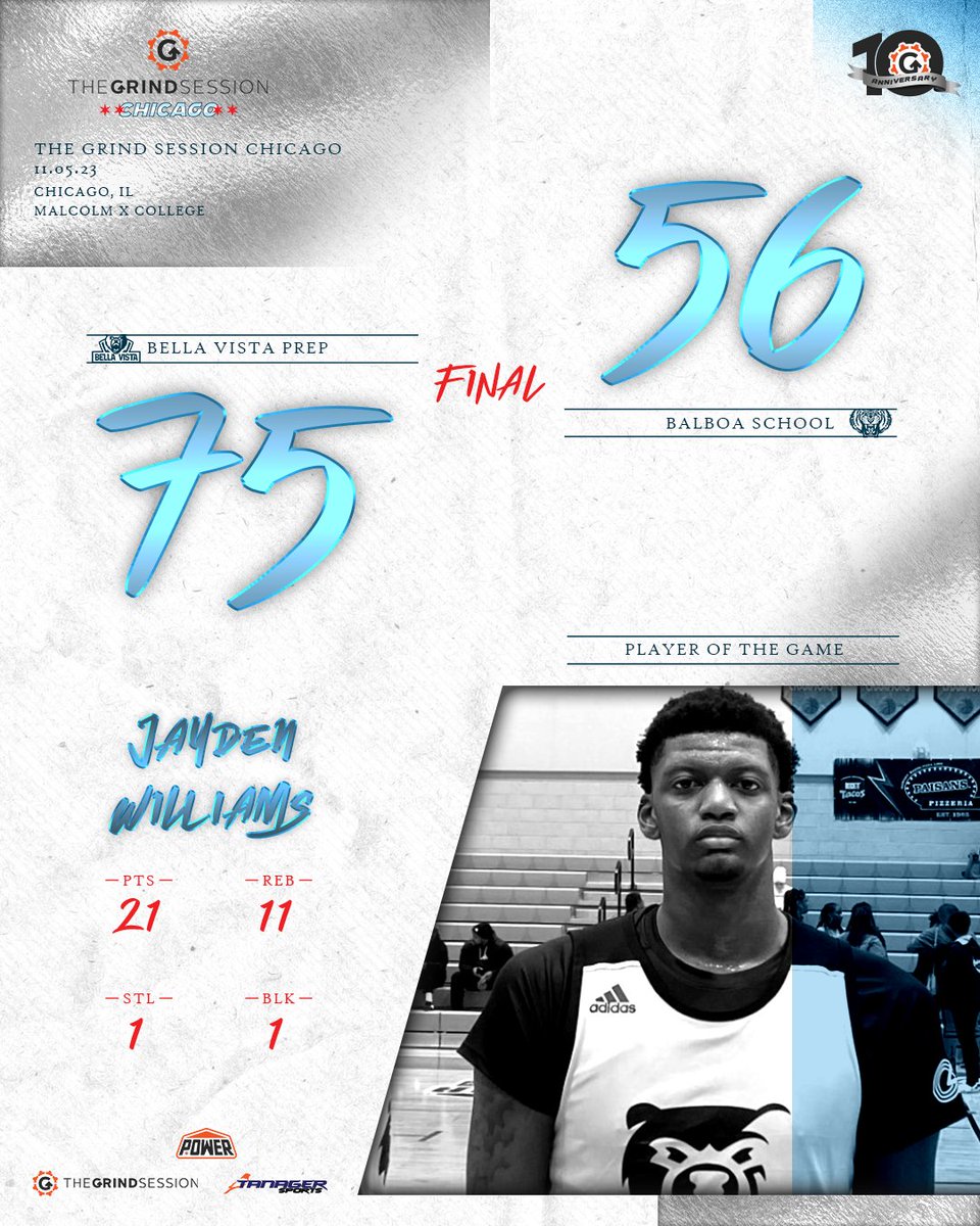 FINAL
Bella Vista Prep (AZ) 75
Balboa School (FL) 56
Player of the Game: Jayden Williams 21p 11r 1s 1b