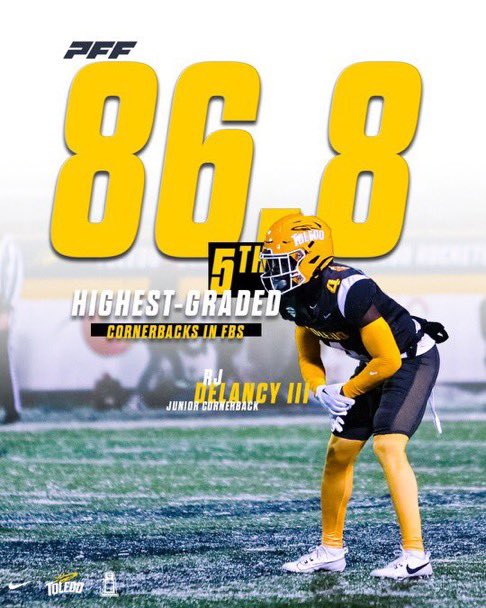 aj_harrisonjr's tweet photo. Want to play DB at a high level? 
These 🚀’s are killing it ! 
#TeamToledo https://t.co/7ZygEbD7Kg