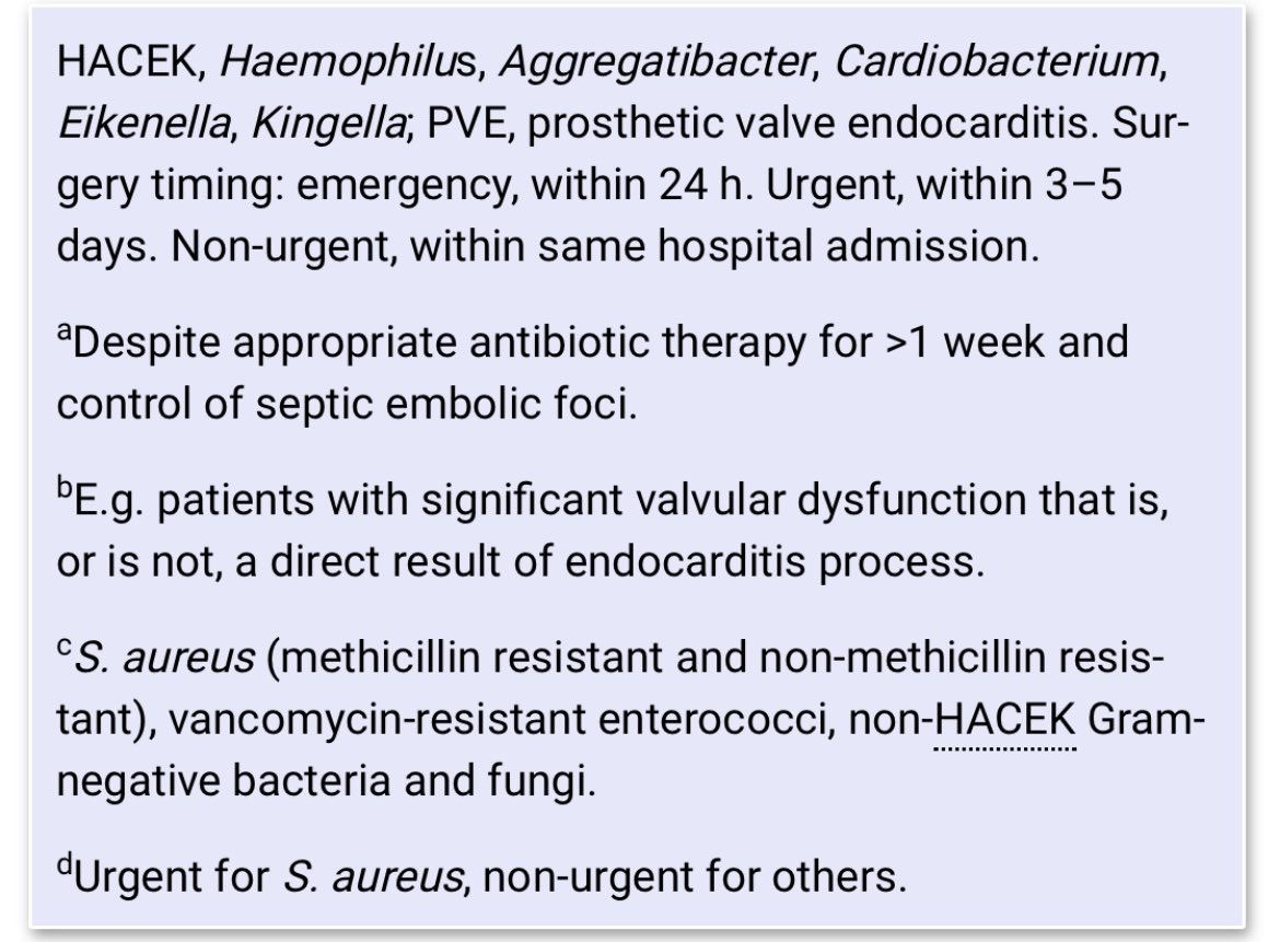 SeguraCardio's tweet image. 📌 Pro­posed sur­gi­cal tim­ing for in­fec­tive #Endocarditis

#CardioTips #IE