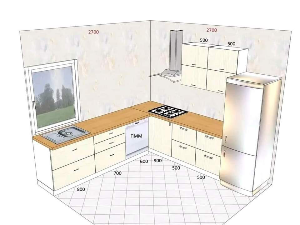 CivilEngCo's tweet photo. Standard Kitchen Dimensions☑😍 https://t.co/WSYhZVVU9r