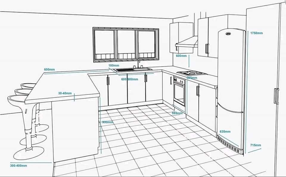 CivilEngCo's tweet photo. Standard Kitchen Dimensions☑😍 https://t.co/WSYhZVVU9r