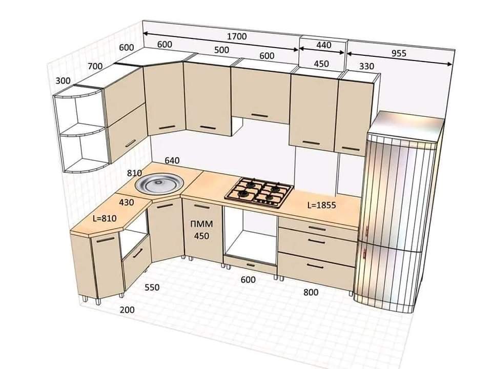 CivilEngCo's tweet photo. Standard Kitchen Dimensions☑😍 https://t.co/WSYhZVVU9r