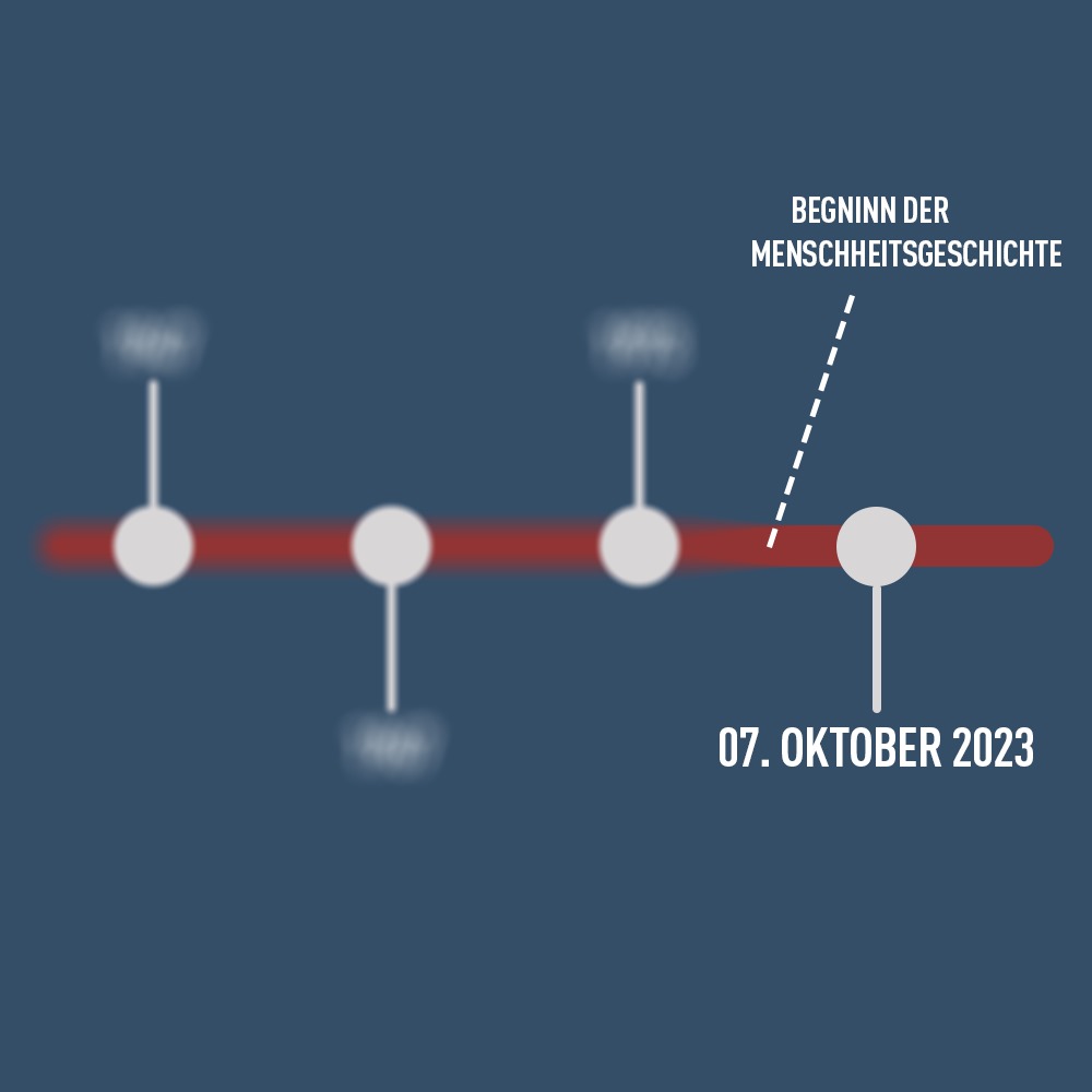 AliMuha36332079's tweet photo. Die blinde und kompromisslose Unterstützung für die Zionisten auf Grundlage der deutschen Staatsräson kann nur argumentiert werden, wenn die Menscheitsgeschichte ab dem 7. Oktober angefangen hat.

#StaatsräsonTötet
#KeinBlutFürSchuld https://t.co/5ZG1O7NHnc