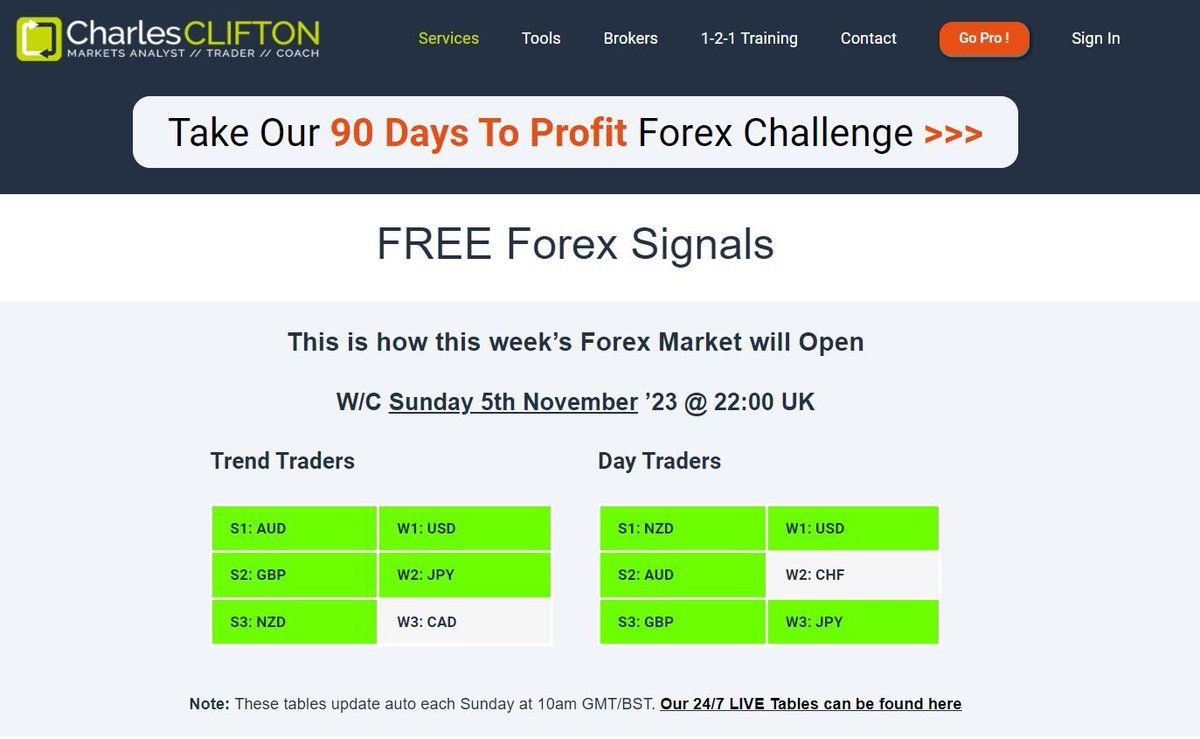 TradingHUBcouk's tweet photo. FREE Forex Signals / #1 ULTIMATE WEAPON

https://t.co/0X71vkHJHP

#foreignexchangetrading #forextrading #forexmarket #forexsignals #forextrader #forexchallenge #tradingstrategy #tradingsignals #tradingtips #forex #priceaction #CharlesCliftonForexTrader https://t.co/bYxuunNLtF