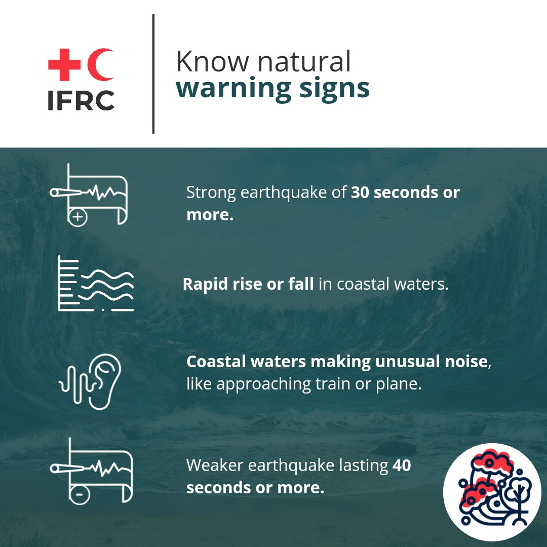 Red Cross CADRIM Reference Centre tweet media